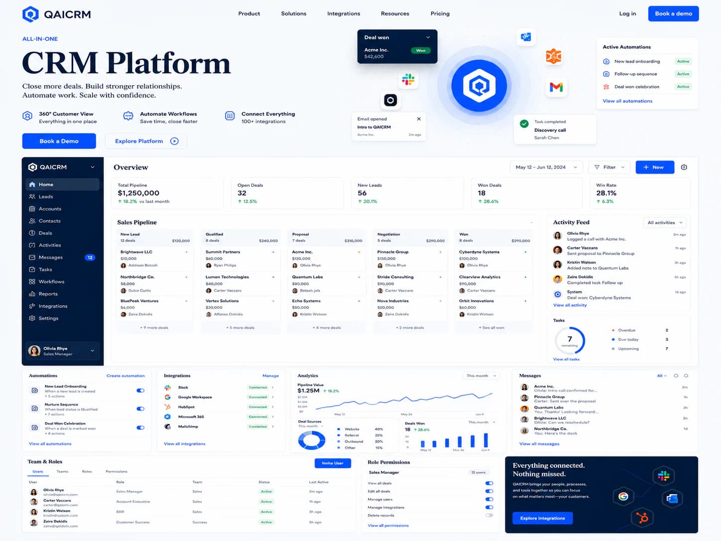 Интерфейс CRM-платформы QAIDEV